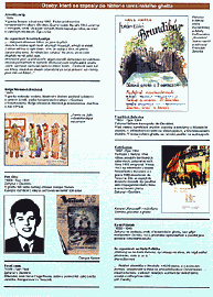 Pracovní list II. - tato strana představuje osobnosti, které se významným způsobem zapsaly do historie ghetta.